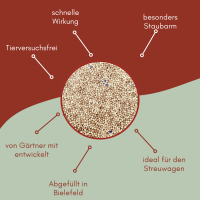 Ruemar Rasend&uuml;nger 25 kg (2x 12,5 kg) Vorteilsset